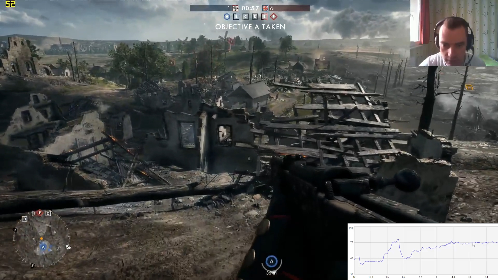 Андро тества видео карта RX 480 с играта Battlefield 1