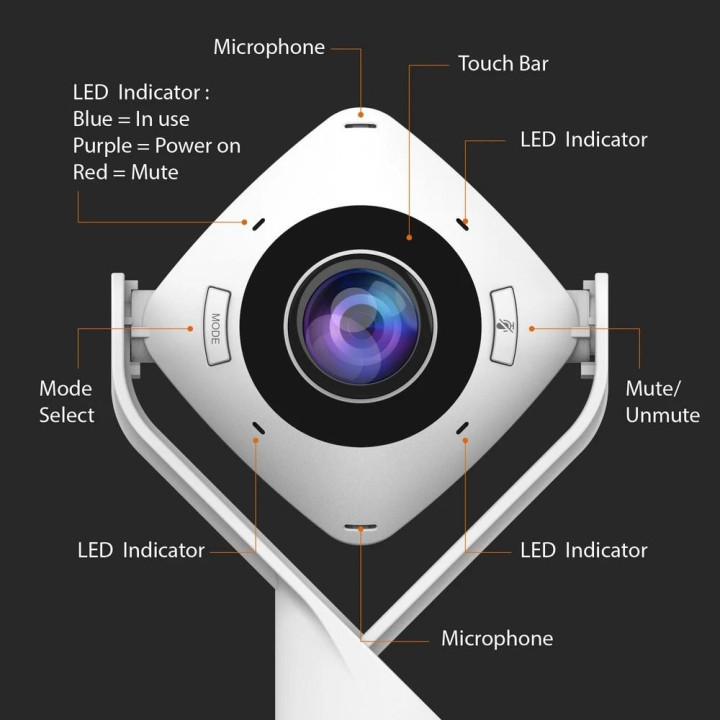Уеб камера с микрофон j5create JVCU360, UltraHD, 360de, All Around, черен
