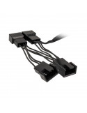 Кабел Kolink Y-Splitter 4 Pin за 4 броя вентилатори PGW-AC-KOL-049