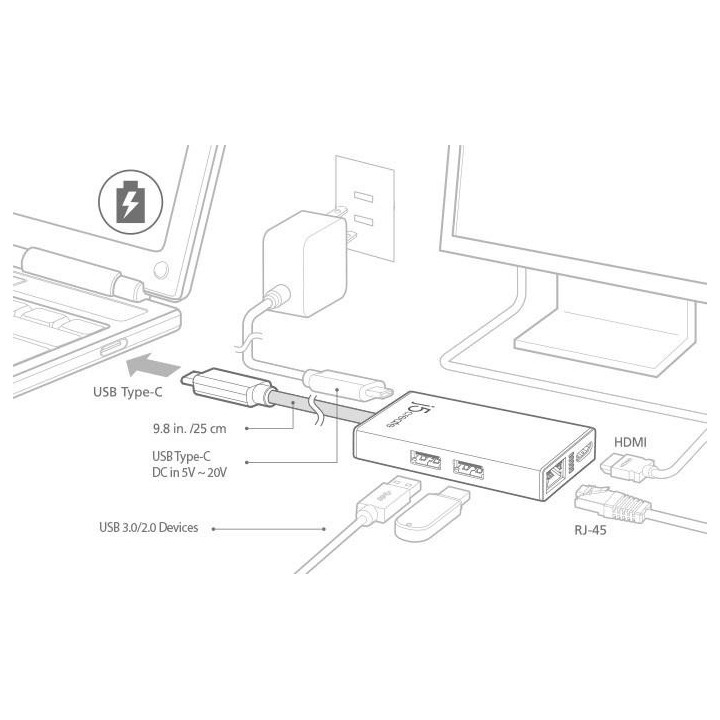 Хъб USB-C  j5Create JCA374 -HDMI/Ethernet/ USB 3.0 /PD 2.0, бял