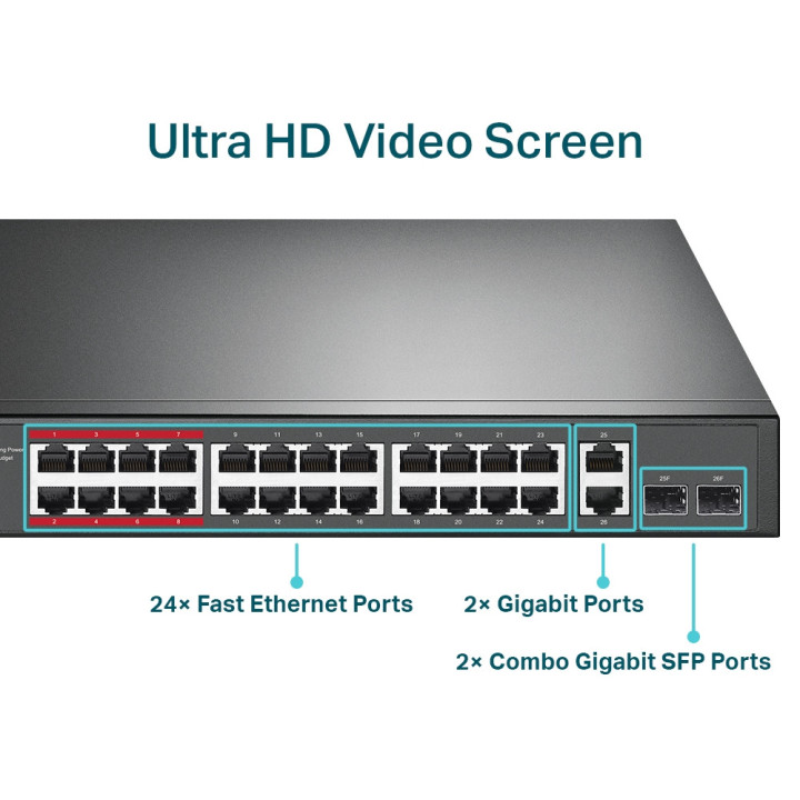 Комутатор TP-Link TL-SL1226P с 2-гигабитни PoE  порта, 24-портов неуправляем 10/100 Mbps