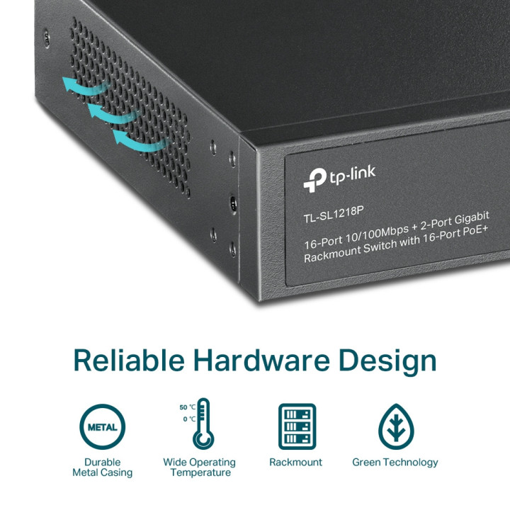 Комутатор с 16-PoE  порта TP-Link TL-SL1218P, 16-портов 10/100 Mbps 2-порта gigabit PoE