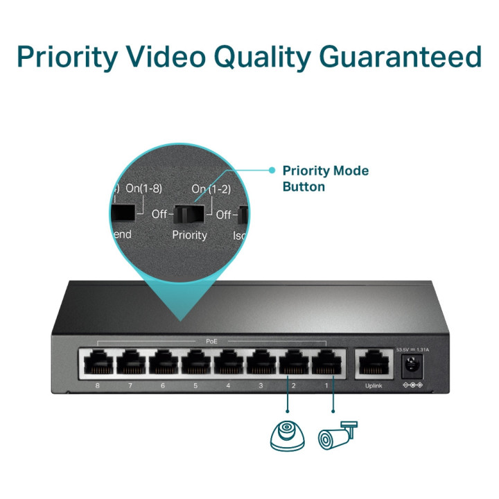 Комутатор TP-Link TL-SF1009P с 8-PoE  порта, 9-портов 10/100Mbps