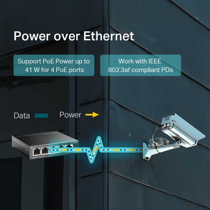 Комутатор TP-Link TL-SF1005LP с 4 PoE порта, 5-портов 10/100 Mbps