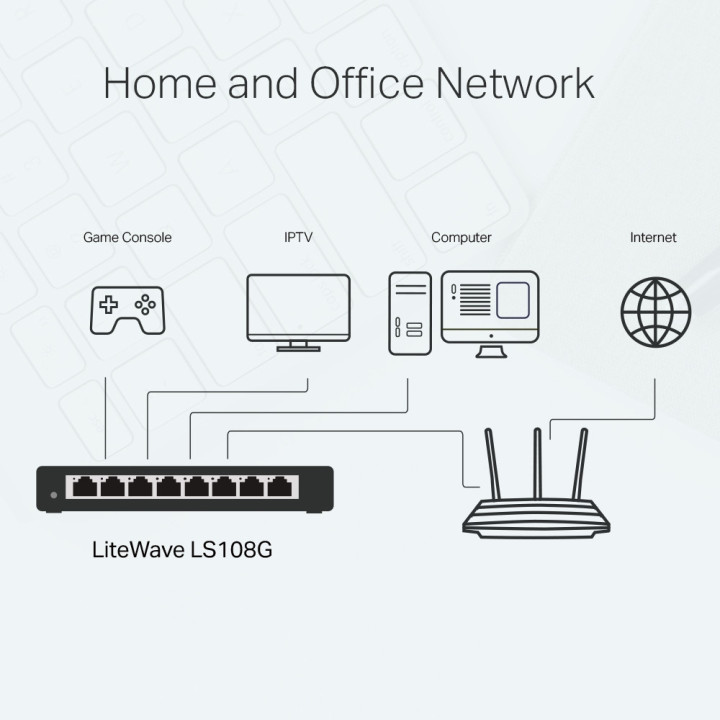 Комутатор TP-Link LS108G, 8-портов 10/100/1000 Mbps