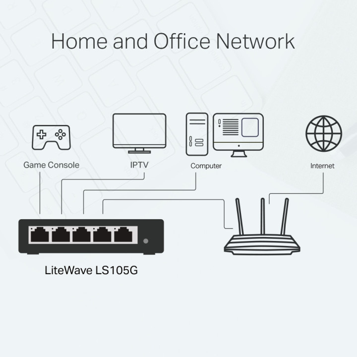Комутатор TP-Link LS105G, 5-портов 10/100/1000 Mbps