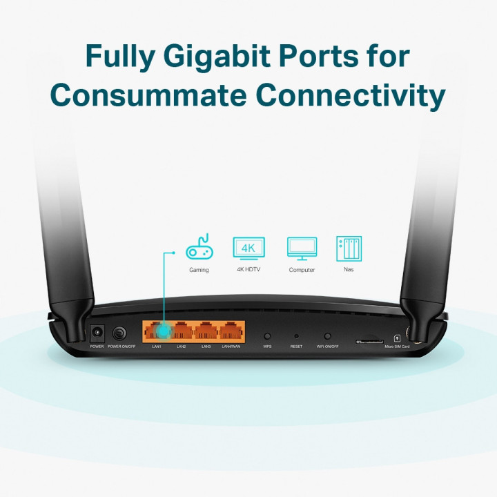 Двулентов безжичен рутер TP-Link Archer MR600 AC1200, 4G