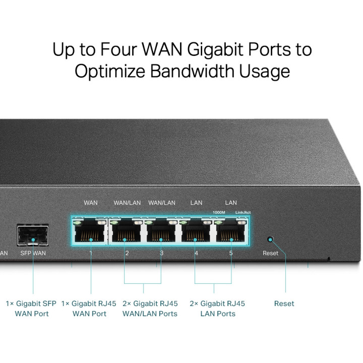 Рутер TP-Link SafeStream TL-ER7206, Gigabit Multi-WAN VPN
