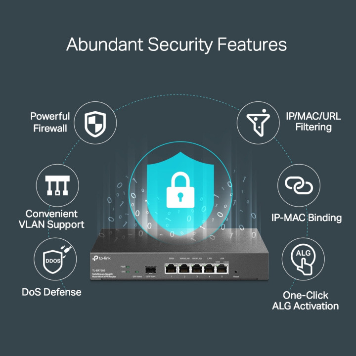 Рутер TP-Link SafeStream TL-ER7206, Gigabit Multi-WAN VPN