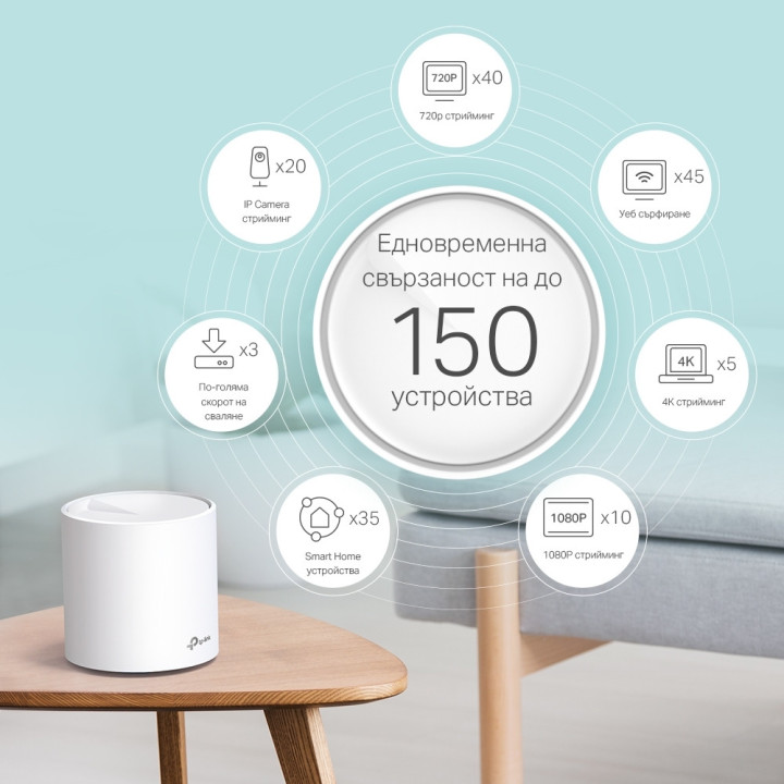 Безжична WiFi Mesh система TP-Link Deco X60(2-pack) AX3000
