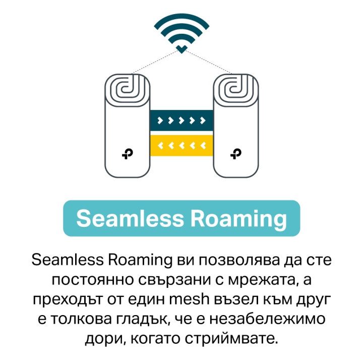 Безжична WiFi система TP-Link Deco X20(2-pack) WiFi 6 AX1800