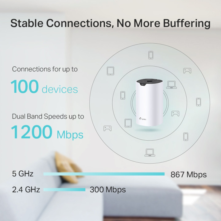 Безжична Mesh WiFi система TP-Link Deco S4(3-pack) AC1200