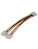 Кабел Makki Molex Power Splitter Y Cable - MAKKI-CE302-0.2m