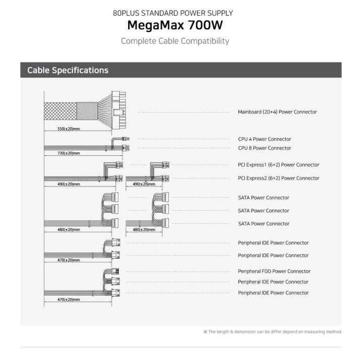 Захранване Zalman MegaMax 700W 80  ZM700-TXII