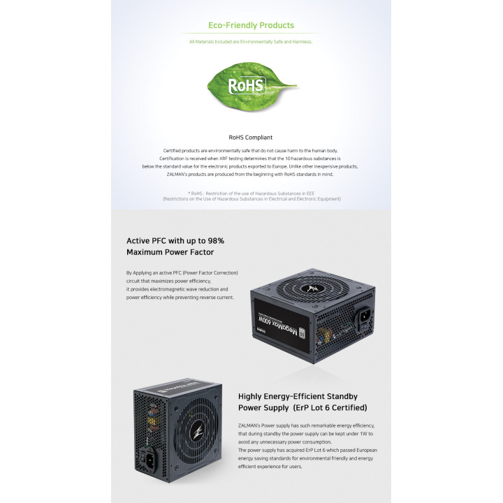 Захранване Zalman MegaMax 600W 80  ZM600-TXII