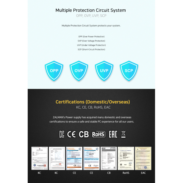 Захранване Zalman MegaMax 600W 80  ZM600-TXII