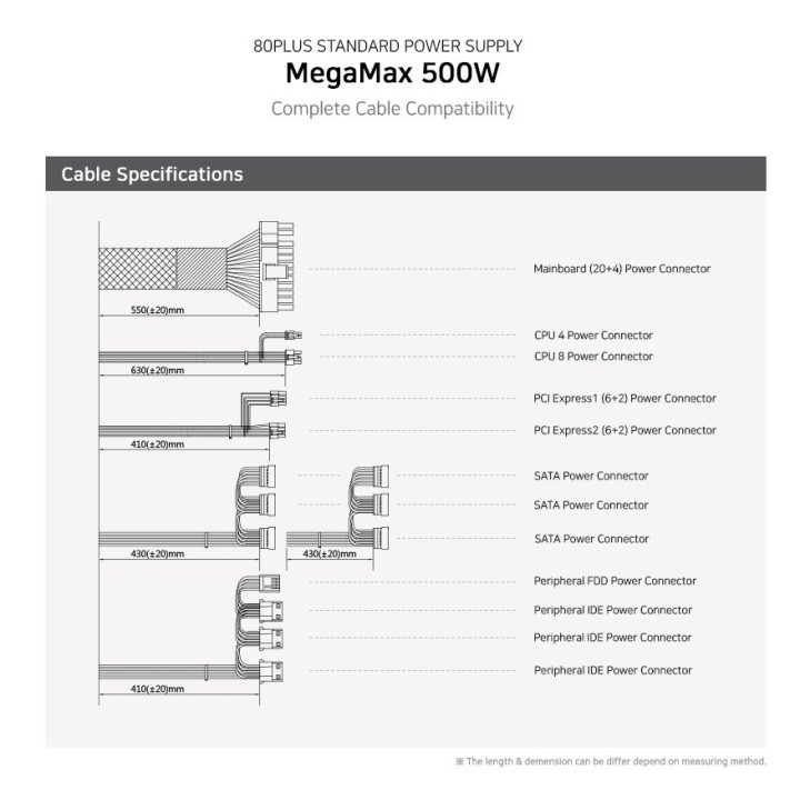 Захранване Zalman MegaMax 500W 80  ZM500-TXII