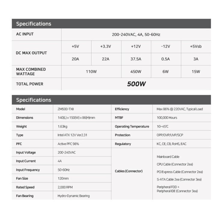 Захранване Zalman MegaMax 500W 80  ZM500-TXII