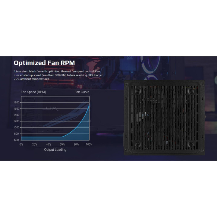 Захранване AeroCool LUX 750W Bronze - ACPB-LD75AEC.11