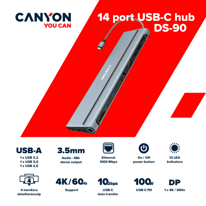 Докинг станция Canyon 14 in 1 hub, с 2xType C*, 3xUSBA, DP, VGA, SD card slot, TF card slot, Audio 3.5 audio, 2xHDMI, RJ45, сив- CNS-HDS90