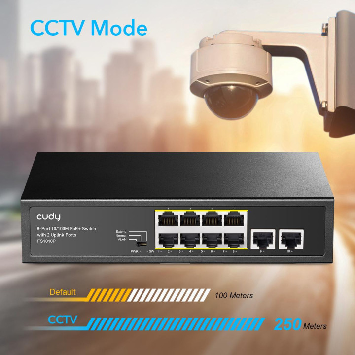Суич Cudy FS1010P, 8 портов, 10/100, PoE  Switch 150W, 2 x Uplink порта