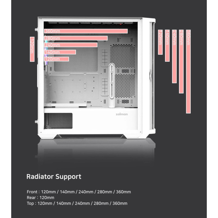 Кутия за компютър Zalman Z10 DUO White, EATX, Mesh, Tempered Glass - ZM-Z10-DUO-WHITE