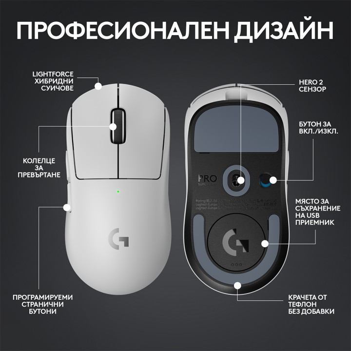 Безжична геймърска мишка Logitech G Pro X Superlight 2 Wireless White - 910-006638