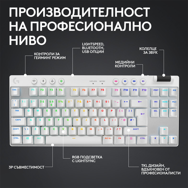 Геймърска механична клавиатура Logitech G Pro X TKL White Lightspeed Tactile Switch - 920-012148