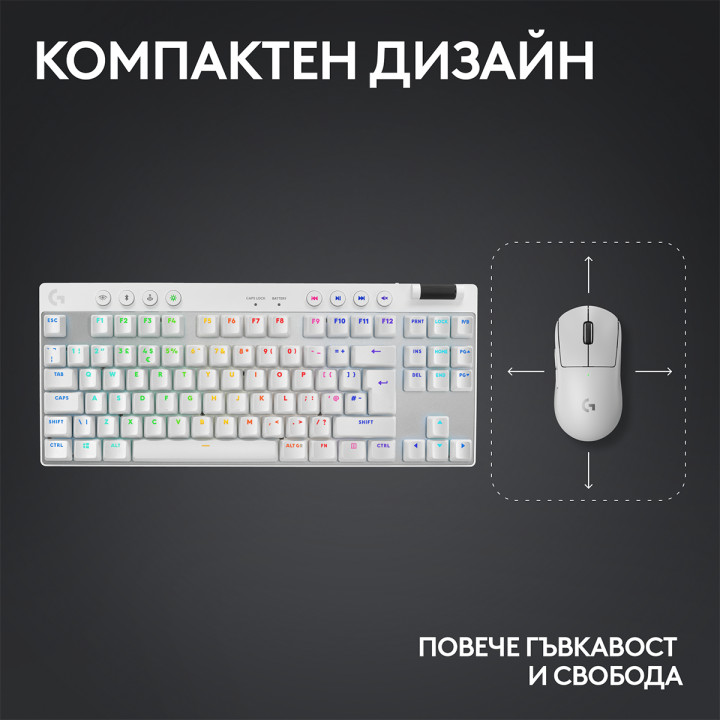 Геймърска механична клавиатура Logitech G Pro X TKL White Lightspeed Tactile Switch - 920-012148