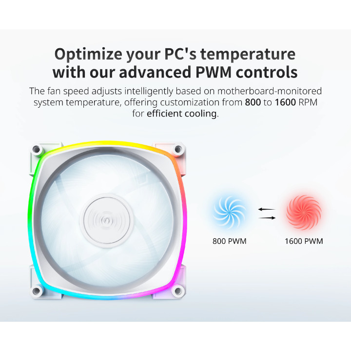 Вентилатор Montech RX120 PWM, REVERSE Fan, 120mm, ARGB, White - MONTECH-RX120-PWM-WH