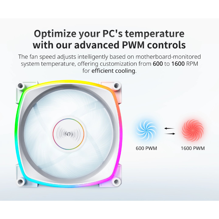 Вентилатор Montech AX140 PWM, Fan 140mm, ARGB, White - MONTECH-AX140-PWM-WH