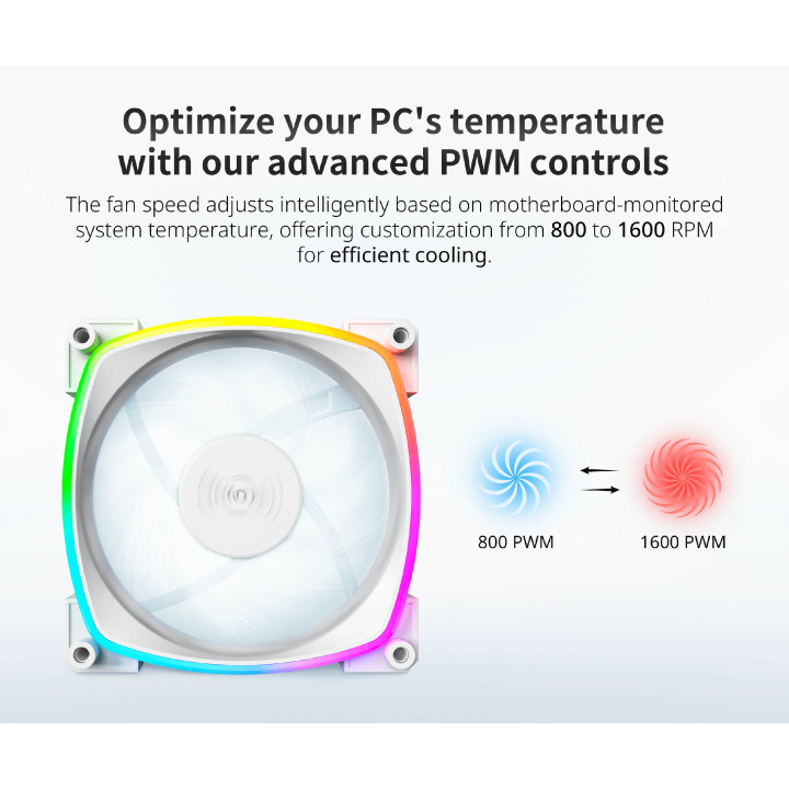 Вентилатор Montech AX120 PWM, Fan 120mm, ARGB, White - MONTECH-AX120-PWM-WH