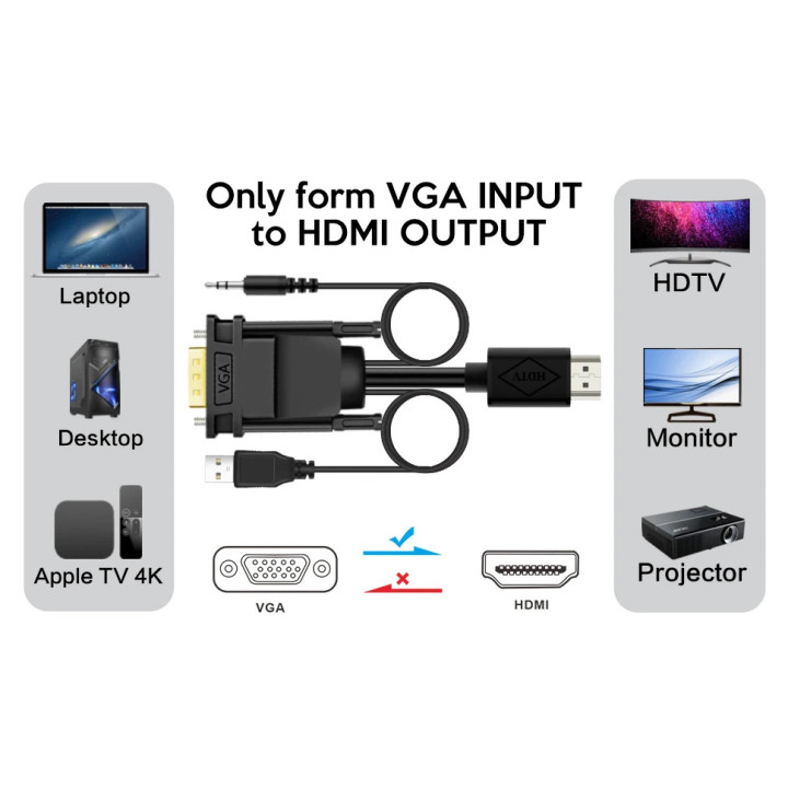 Кабел VCom VGA M / HDMI M - CG493A-1.8m