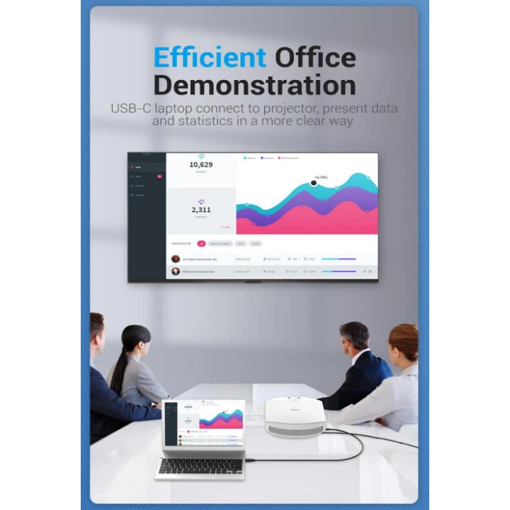 Кабел Vention Type-C to DisplayPort - 1.5m 8K Black - CGYBG