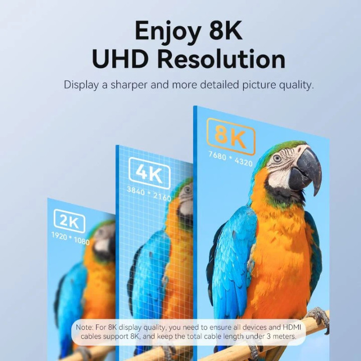 Адаптер Vention HDMI M / HDMI F - AIVH0
