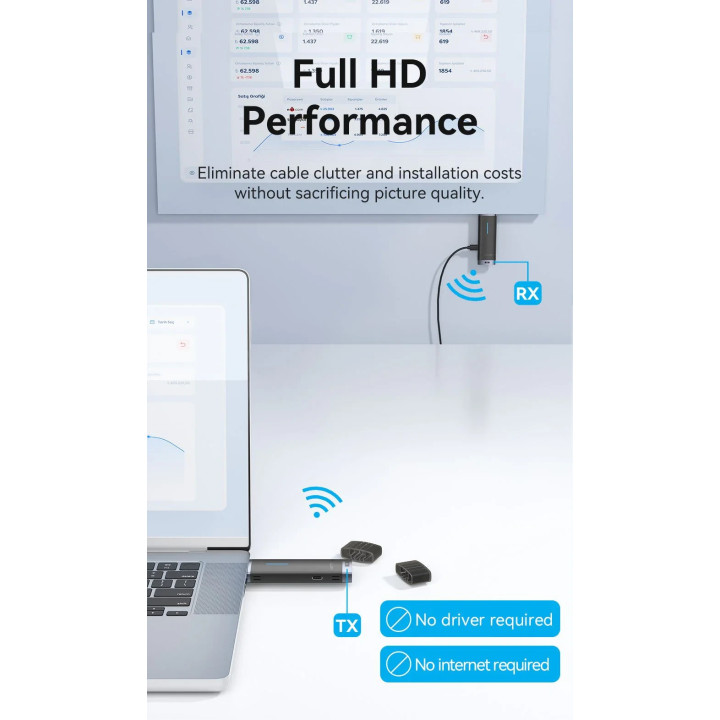 Безжичен трансмитер Vention Wireless HDMI Transmitter - ADCB0