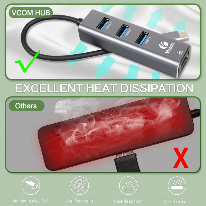 Докинг станция VCom USB Type-C to USB3.0 x 3   LAN - DH311B