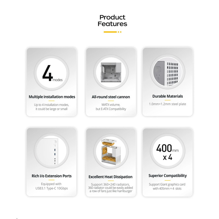 Кутия за компютър Geometric Future Model 4 Lancelot White, EATX - 1AM4LCWT00100