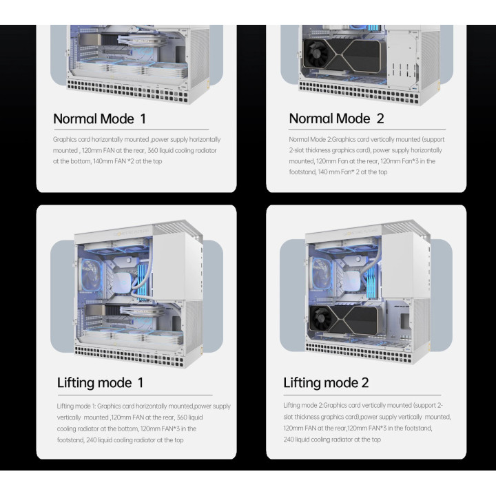 Кутия за компютър Geometric Future Model 4 Lancelot White, EATX - 1AM4LCWT00100