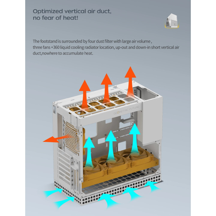 Кутия за компютър Geometric Future Model 4 Lancelot White, EATX - 1AM4LCWT00100