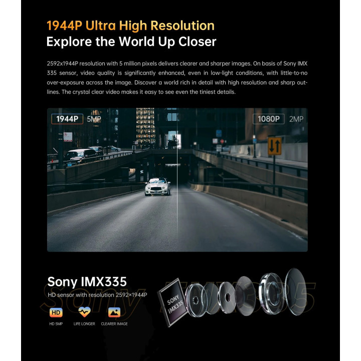 Видео регистратор DDPAI Dash Cam Set Z40 GPS DUAL, Rear Cam included - DDPAI-Z40-GPS-DUAL