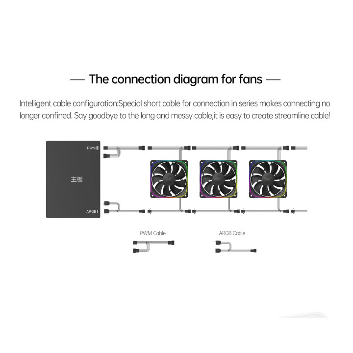 Вентилатор Geometric Future Squama 2503R, REVERSE Fan, 120mm, ARGB, White - 1F2503R112011