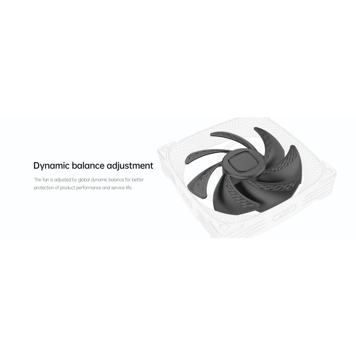 Комплект вентилатори Geometric Future Squama 2503W White, Fan Pack 3-in-1 - 1F2503W312000