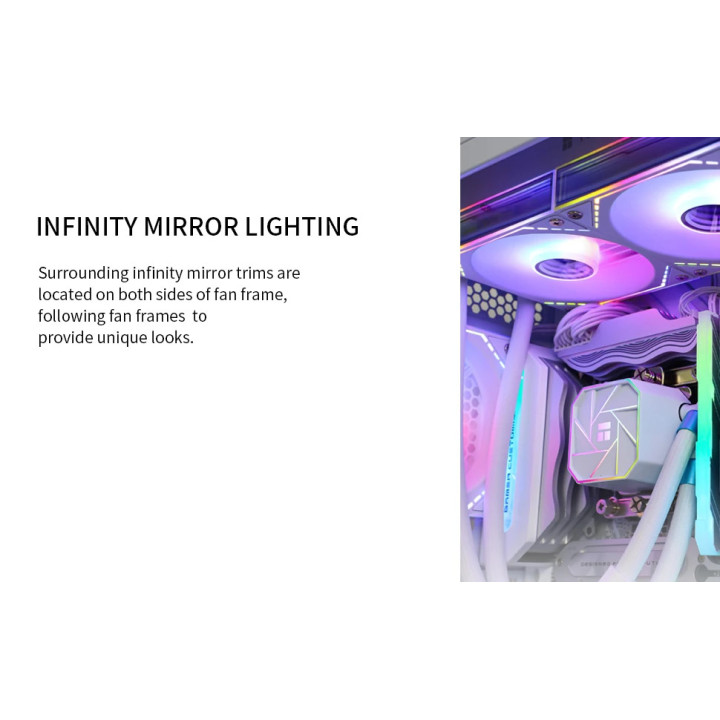 Вентилатор Thermalright Infinity Mirror aRGB Lighting, White, 120mm  - TL-M12W-S