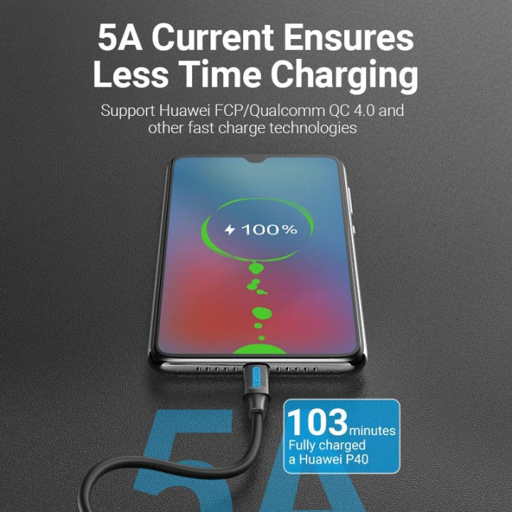 Кабел Vention USB 2.0 Type-C to Type-C - 2M Black 5A Fast Charge - COTBH