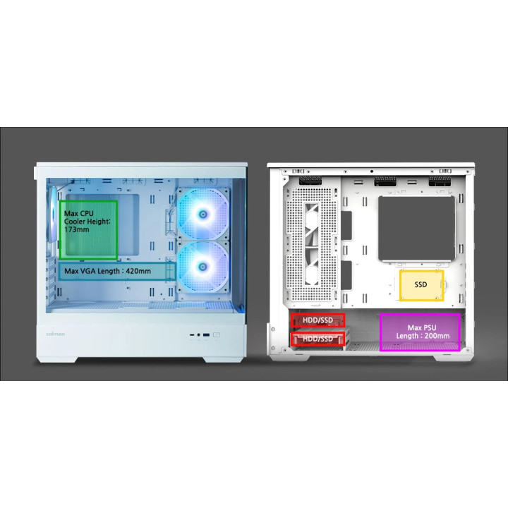 Кутия за компютър Zalman P30 White, mATX, aRGB, Tempered Glass - ZM-P30-WHITE