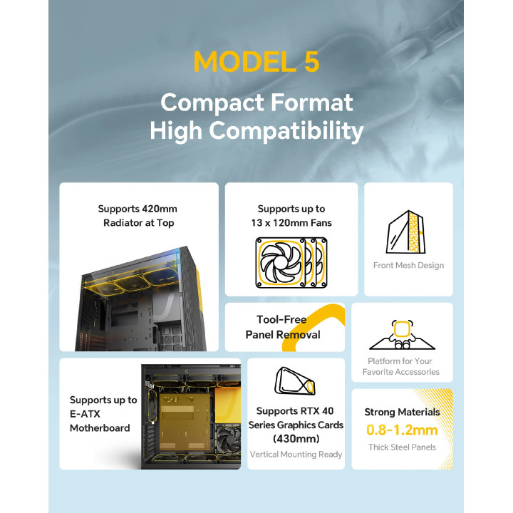 Кутия за компютър Geometric Future Model 5 Vent Black/Yellow, EATX - 1AM5VTBY00100