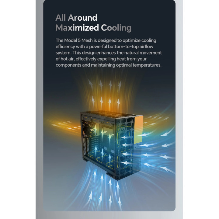 Кутия за компютър Geometric Future Model 5 Vent Black/Yellow, EATX - 1AM5VTBY00100