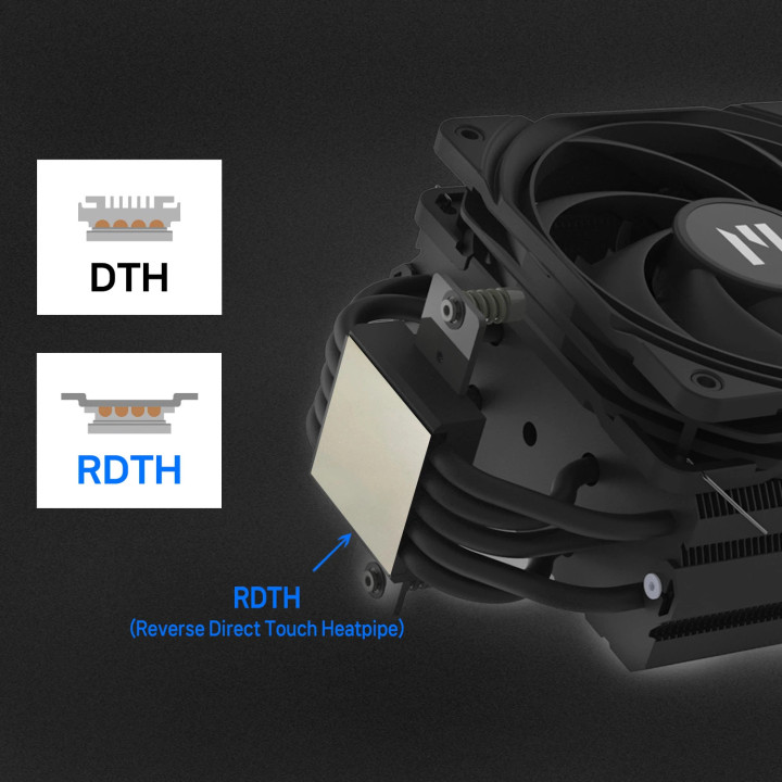 Охладител за процесор Zalman CNPS13X DS, LGA1700/AM5 - ZM-CNPS13X-DS