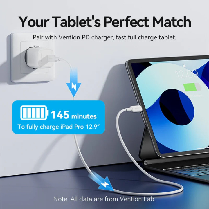 Кабел Vention Cable USB 2.0 Type-C to Lighting 1m White - LAKWF